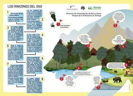 Imagen Mapa de los rincones del oso